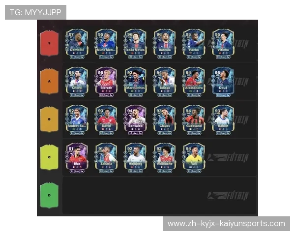 法甲赛季技术统计数据排行榜大全