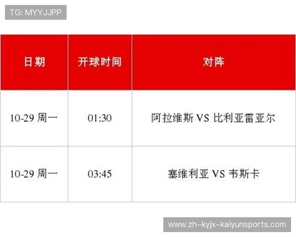 历届西甲联赛赛程变迁及赛程安排发展趋势研究